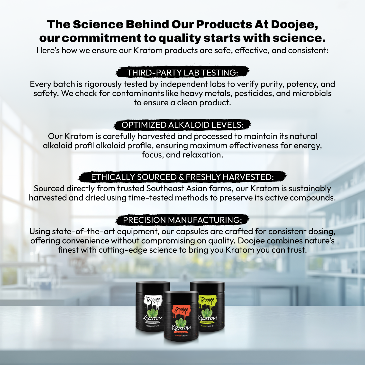 An infographic explaining the science and quality assurance behind Doojee's Kratom products, featuring text and product images.